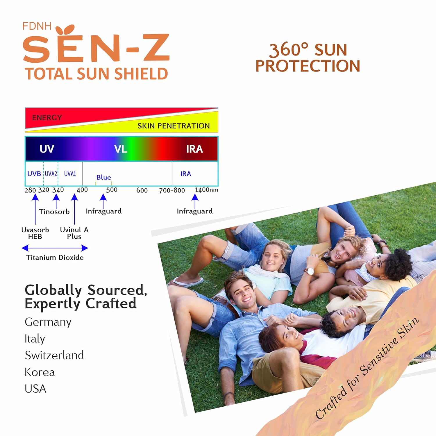 fdnh sen z total sun shield