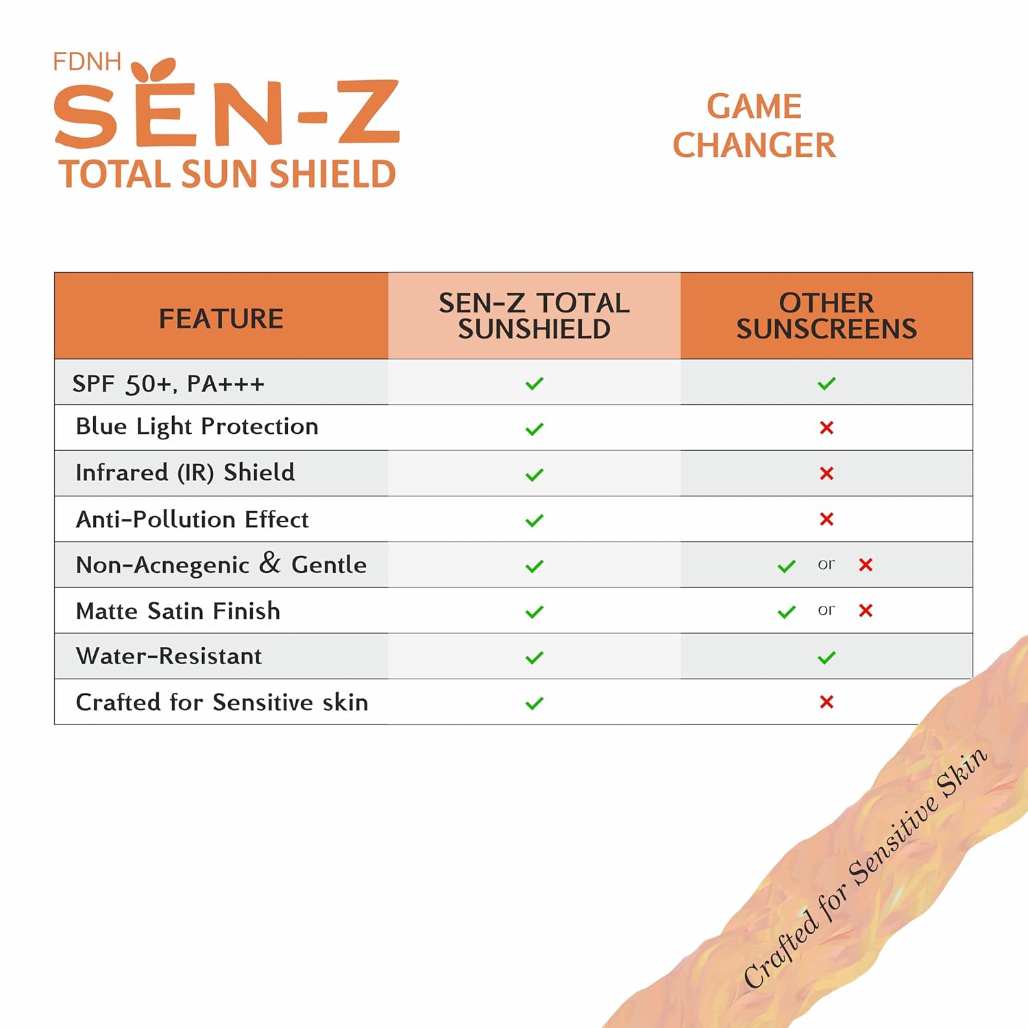 fdnh sen z total sunscreen